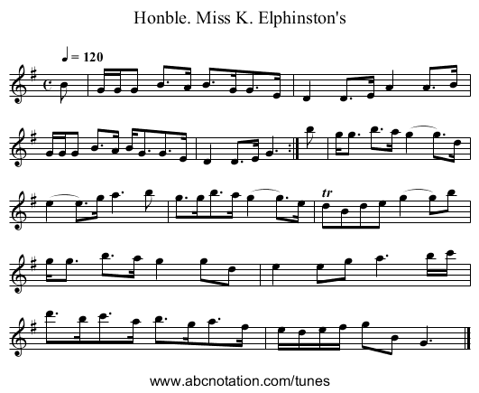 Honble. Miss K. Elphinston's - staff notation