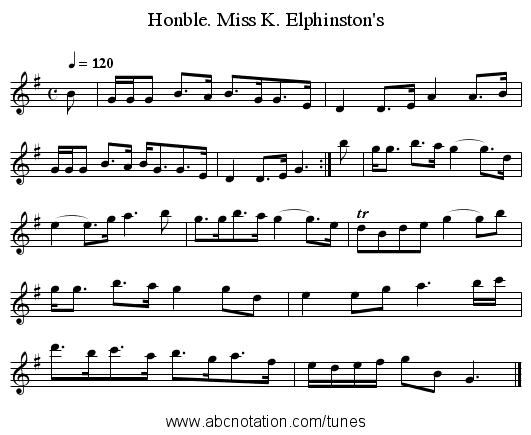 Honble. Miss K. Elphinston's - staff notation