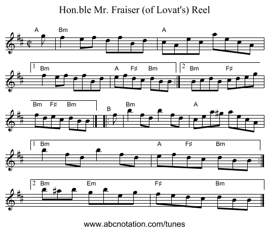 Hon.ble Mr. Fraiser (of Lovat's) Reel - staff notation