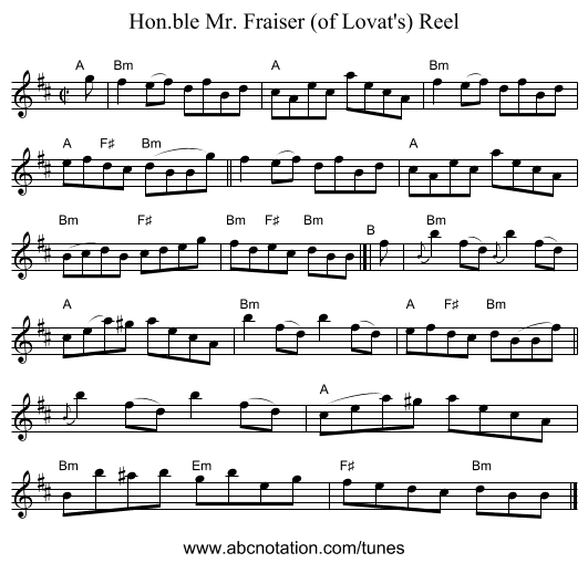 Hon.ble Mr. Fraiser (of Lovat's) Reel - staff notation