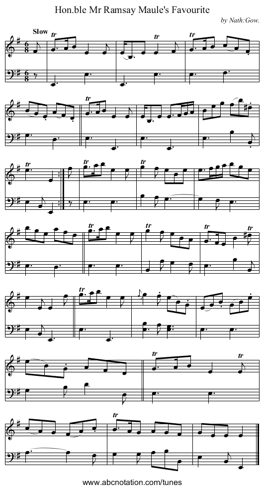Hon.ble Mr Ramsay Maule's Favourite - staff notation