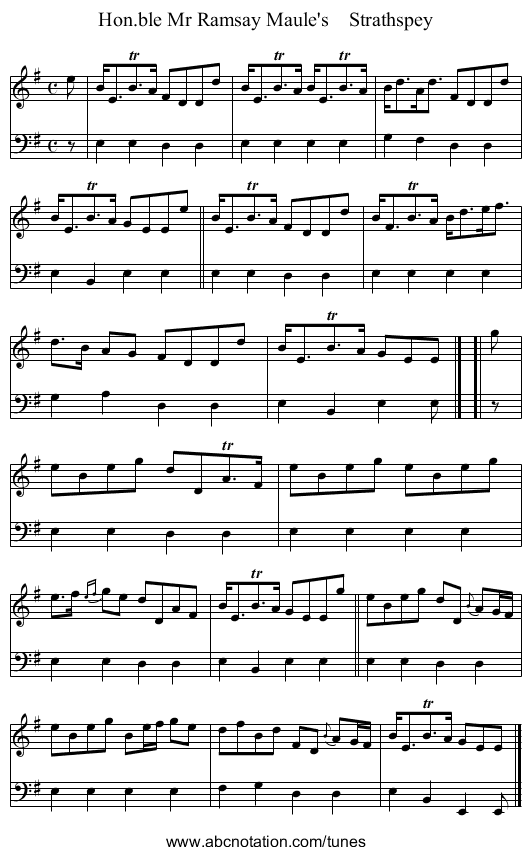 Hon.ble Mr Ramsay Maule's Strathspey - staff notation