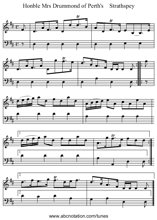 Honble Mrs Drummond of Perth's Strathspey - staff notation