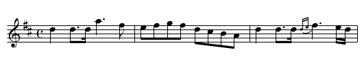 Honble. Ramsey Maule's March. - staff notation