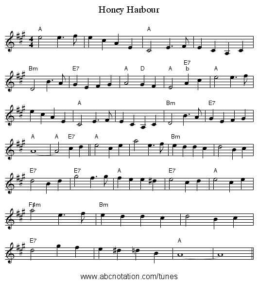 Honey Harbour - staff notation