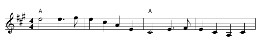 Honey Harbour - staff notation