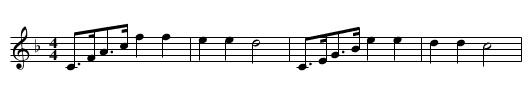 Honey Suckle Schottische - staff notation