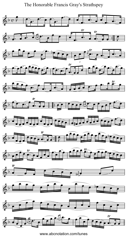 Honorable Francis Gray's Strathspey, The - staff notation