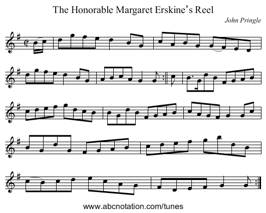 Honorable Margaret Erskine’s Reel, The - staff notation