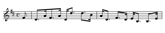 Honorable Miss Drummond of Perth, The - staff notation