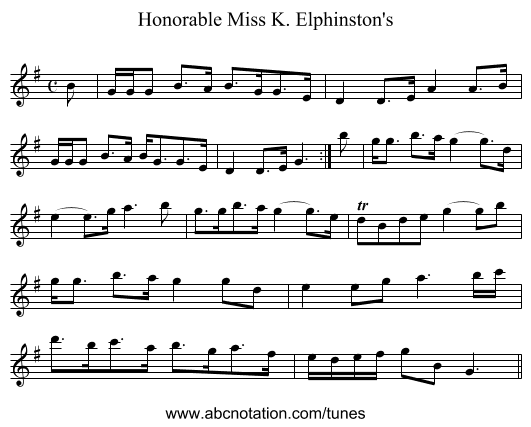 Honorable Miss K. Elphinston's - staff notation