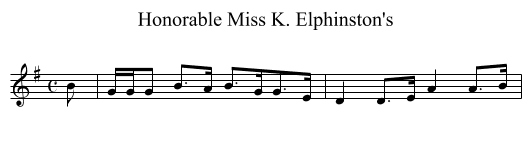Honorable Miss K. Elphinston's - staff notation