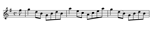 Honorable Miss Semple’s Reel, The - staff notation