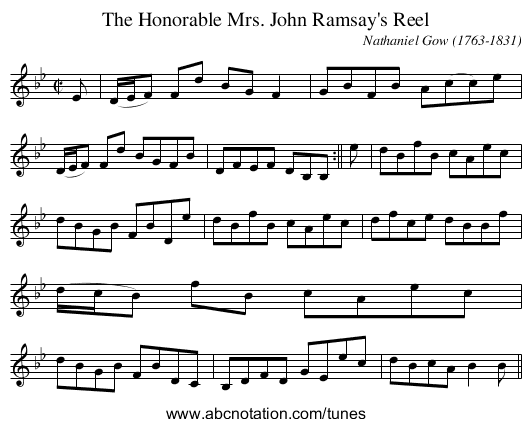 Honorable Mrs. John Ramsay's Reel, The - staff notation
