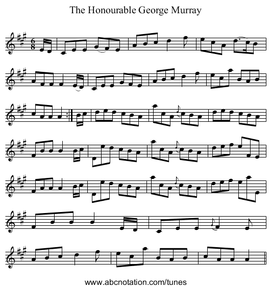Honourable George Murray, The - staff notation