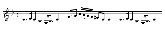 Honourable Miss Elizabeth Murray (of) Elibank's Strathspey - staff notation