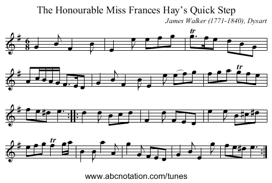 Honourable Miss Frances Hay’s Quick Step, The - staff notation