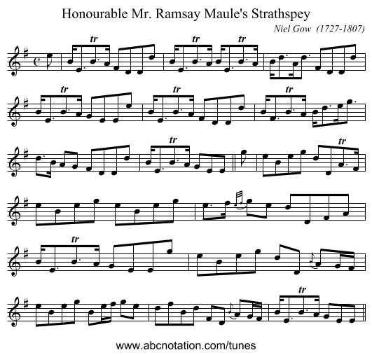 Honourable Mr. Ramsay Maule's Strathspey - staff notation
