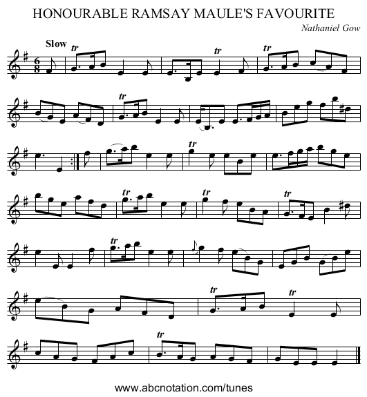 HONOURABLE RAMSAY MAULE'S FAVOURITE - staff notation