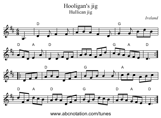 Hooligan's jig - staff notation