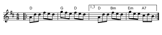 Hop Ground    [D], the  - staff notation