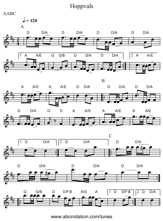 Hoppvals - staff notation