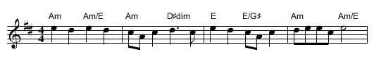 Hora ca din la caval - staff notation