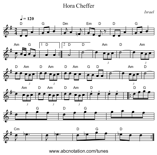 Hora Cheffer - staff notation