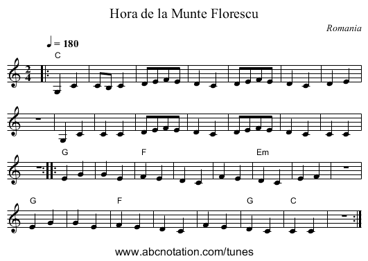 Hora de la Munte Florescu - staff notation