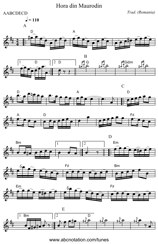 Hora din Maurodin - staff notation