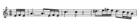 Hora Fetelor (Girls Hora) - staff notation