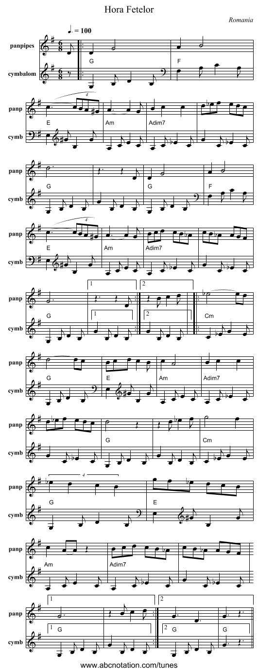 Hora Fetelor - staff notation