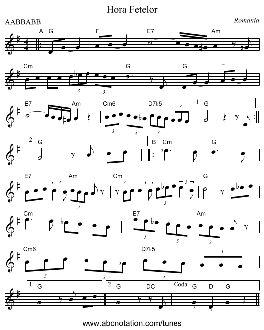 Hora Fetelor - staff notation