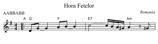 Hora Fetelor - staff notation