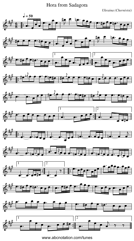 Hora from Sadagora - staff notation