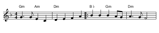 Hora Habikah - staff notation