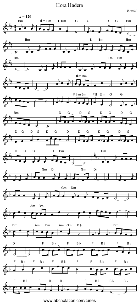 Hora Hadera - staff notation