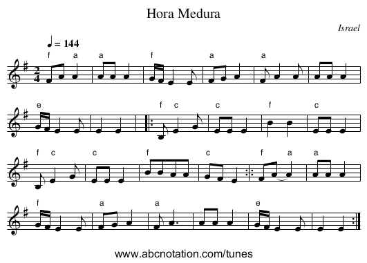 Hora Medura - staff notation