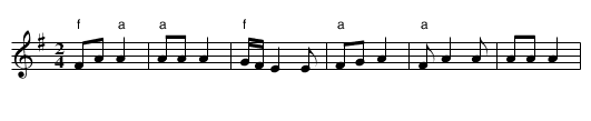 Hora Medura - staff notation