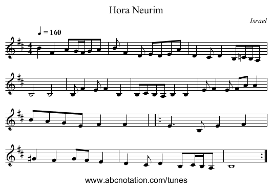 Hora Neurim - staff notation