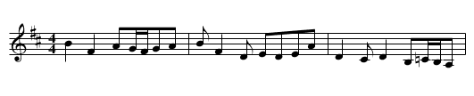 Hora Neurim - staff notation