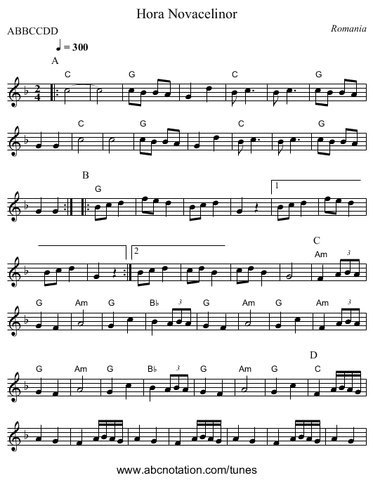 Hora Novacelinor - staff notation