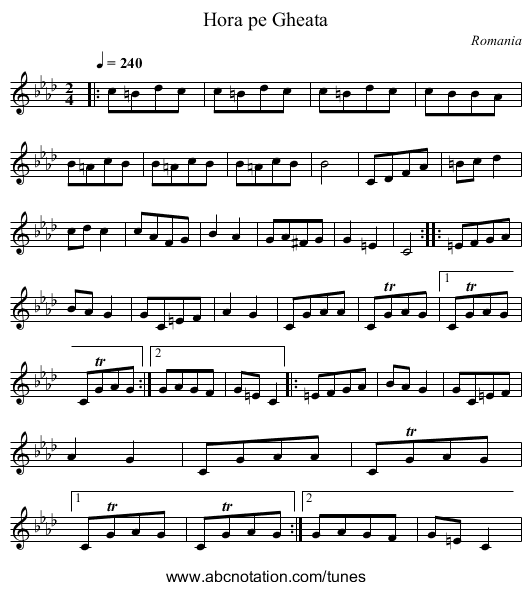 Hora pe Gheata - staff notation