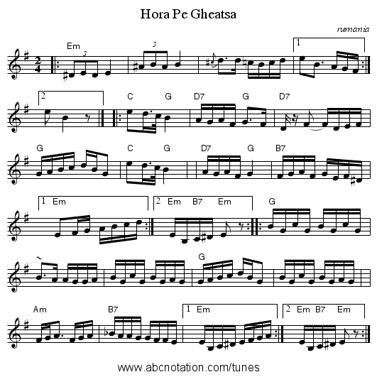 Hora Pe Gheatsa - staff notation