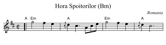 Hora Spoitorilor (Bm) - staff notation