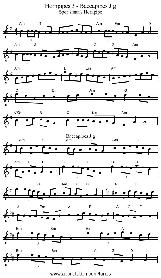 Hornpipes 3 - Baccapipes Jig - staff notation