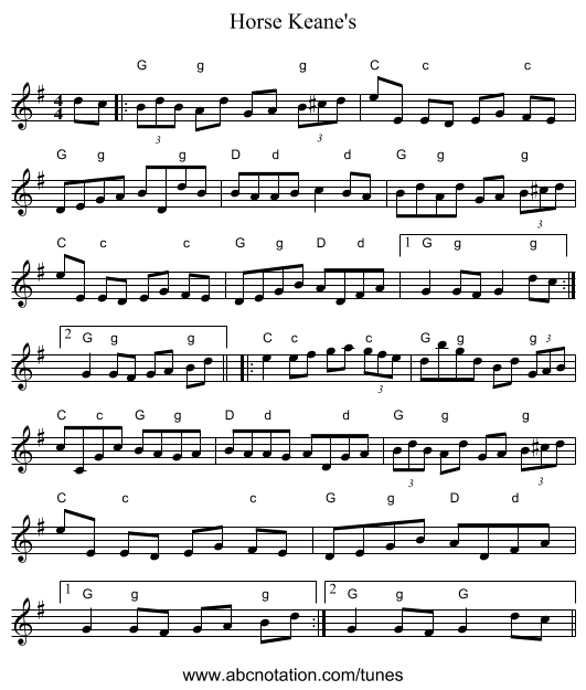 Horse Keane's - staff notation