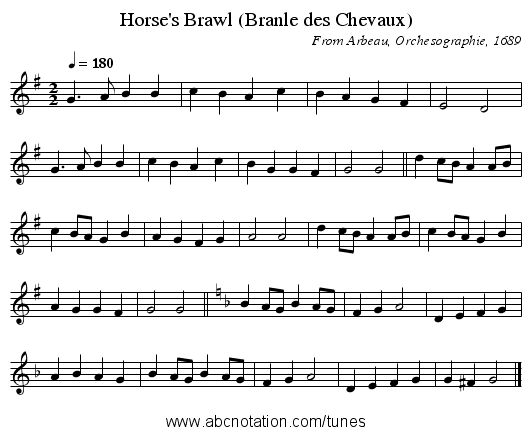 Horse's Brawl (Branle des Chevaux) - staff notation