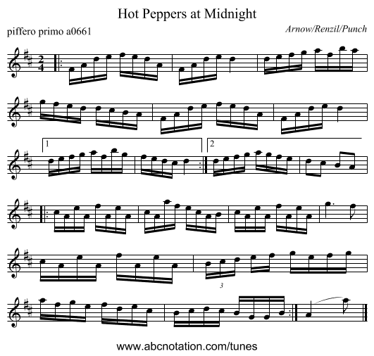 Hot Peppers at Midnight - staff notation