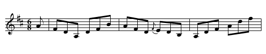 House in the Glen [2], The - staff notation